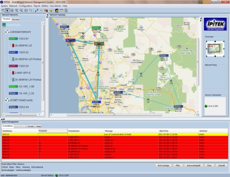 NodeWizard Network Management Software