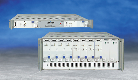 IPIstream